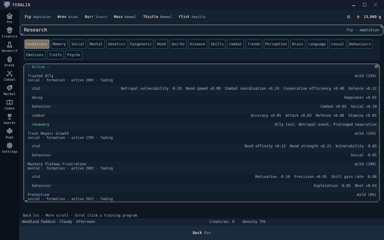 The Research screen for one creature, listing its active conditions and what each one does to its stats, needs, behaviour and fighting.
